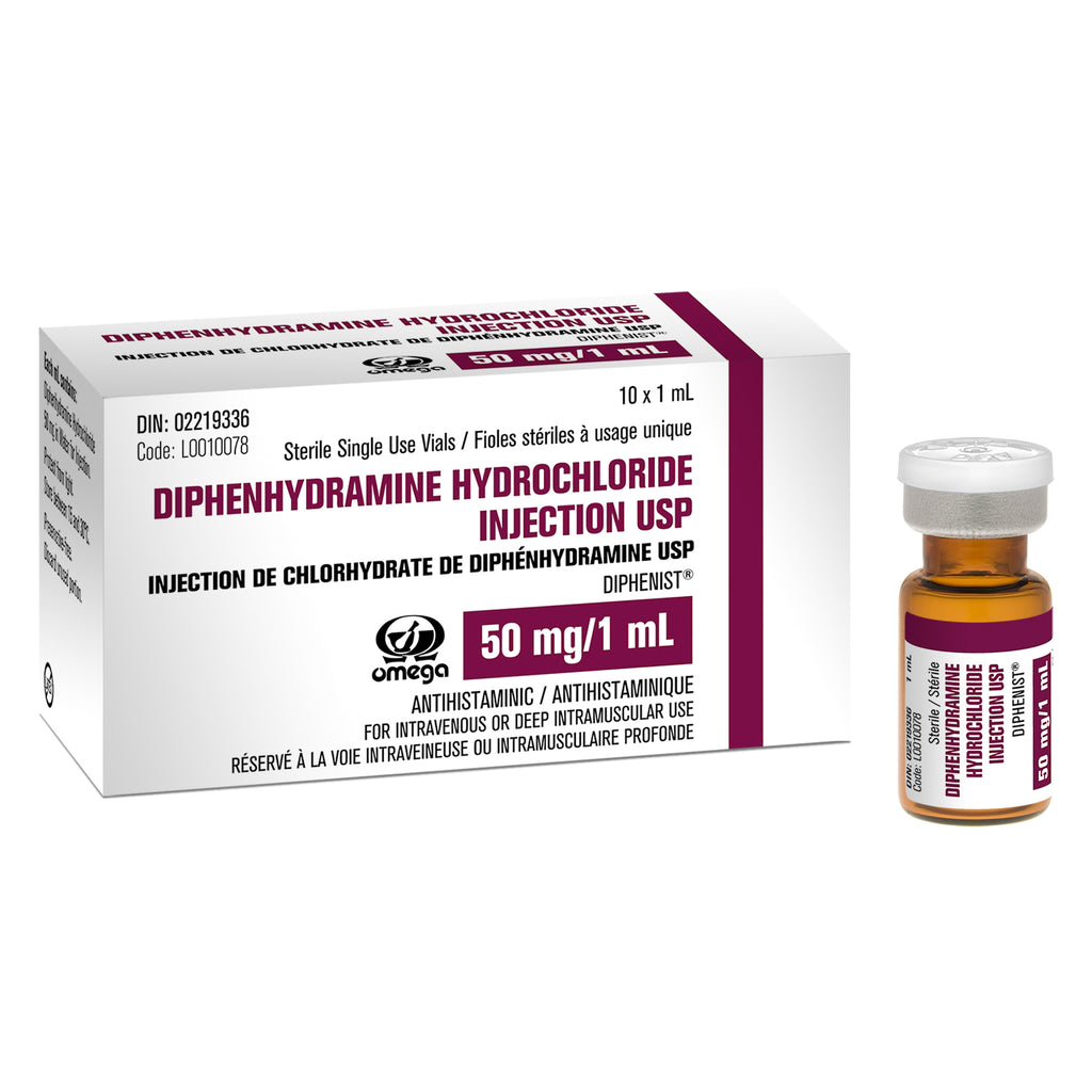 Diphenhydramine Hydrochloride Injection - biosenseclinic